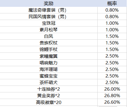 新2手机皇冠会员网址官方版激烈乒乓球最新版下载